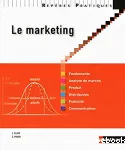 Le marketing