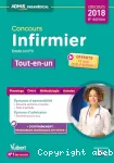 Concours infirmier :