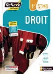 Droit 1re STMG : Réflexe